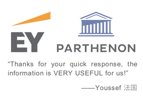 法国公司EY Parthenon采购QYResearch市场研究报告作出的评价